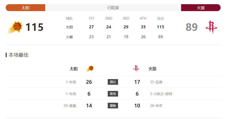 亚洲最新永久在线观看